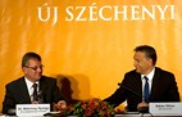 Change through continuity – the government’s new Széchenyi Plan