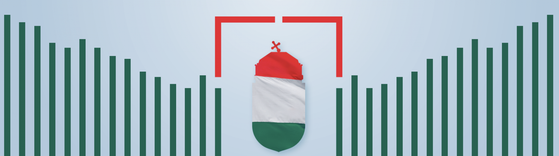 Rate your state - Public services in Hungary 