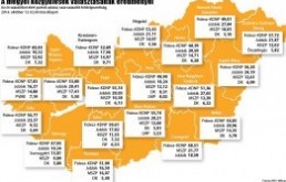 Municipal vote affirms orange dominance