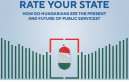 Rate your state: Public services in Hungary 